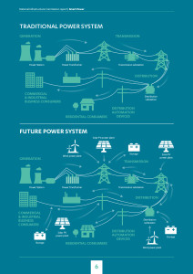 IC_Energy_Report_web