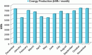 13705_2018_147_Fig4_HTML